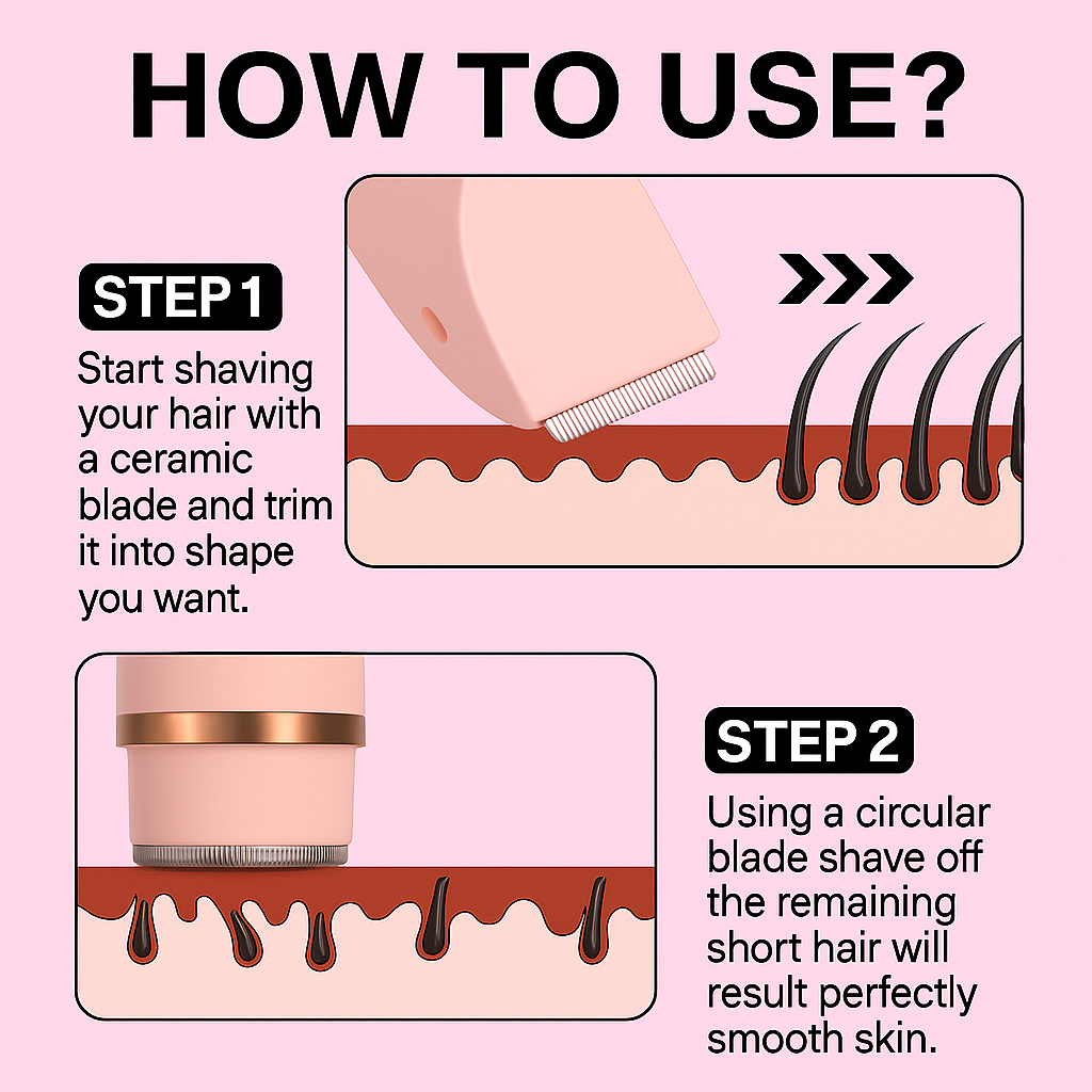 GloTrim Dual – 2-in-1 Women’s Body Shaver